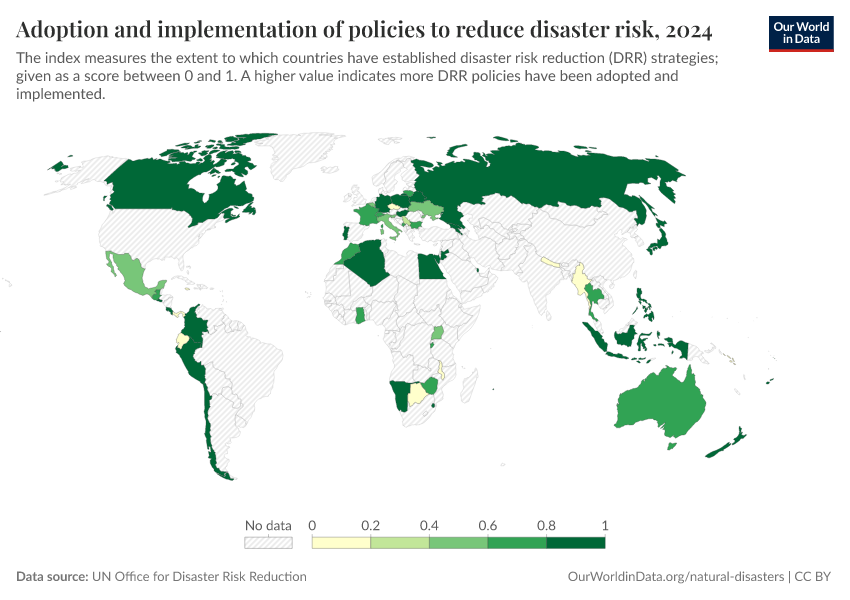 A thumbnail of the "Adoption and implementation of policies to reduce disaster risk" chart