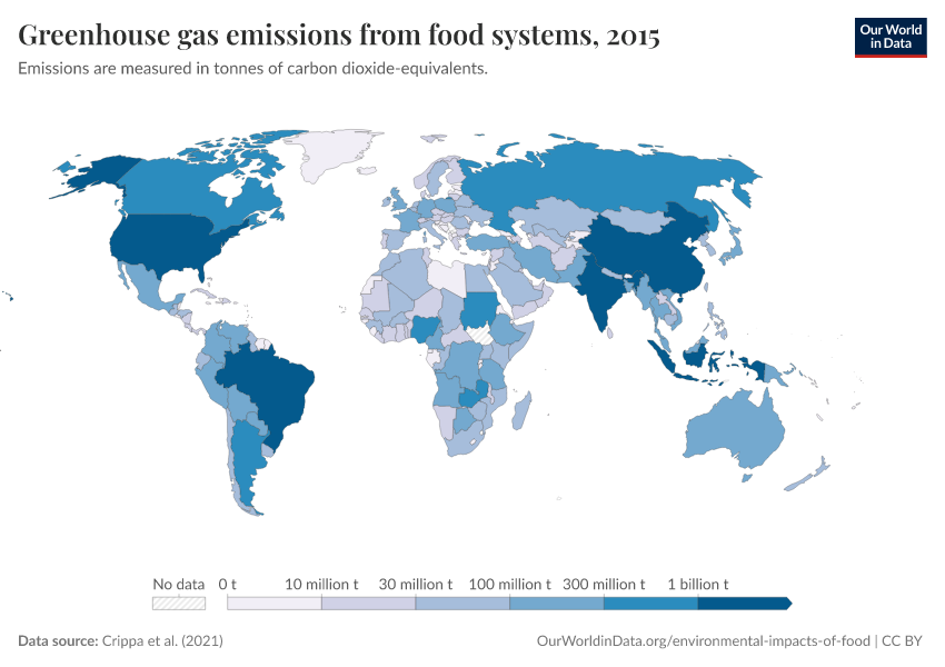 A thumbnail of the "Greenhouse gas emissions from food systems" chart