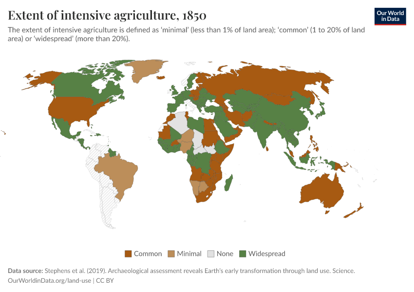 A thumbnail of the "Extent of intensive agriculture" chart