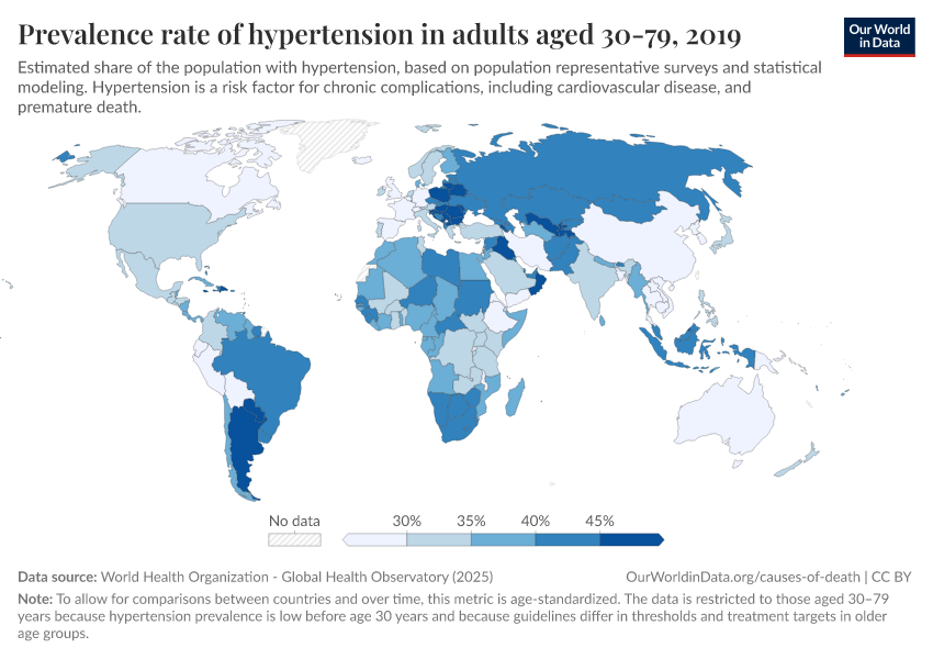 A thumbnail of the "Prevalence rate of hypertension in adults aged 30-79" chart