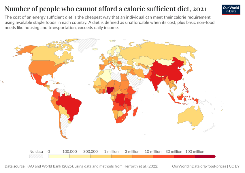 A thumbnail of the "Number of people that cannot afford a calorie sufficient diet" chart