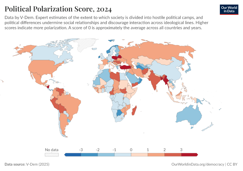 A thumbnail of the "Political polarization score" chart