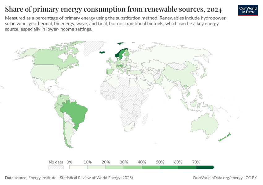 A thumbnail of the "Share of primary energy consumption from renewable sources" chart