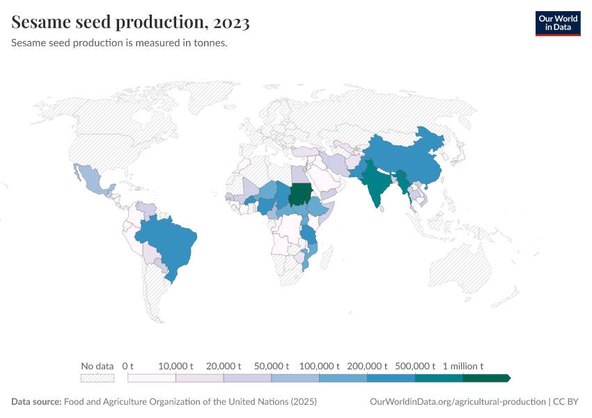 A thumbnail of the "Sesame seed production" chart