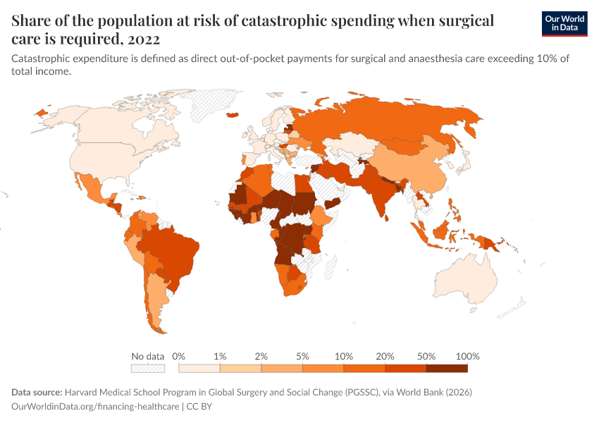 A thumbnail of the "Share of the population at risk of catastrophic spending  when surgical care is required" chart